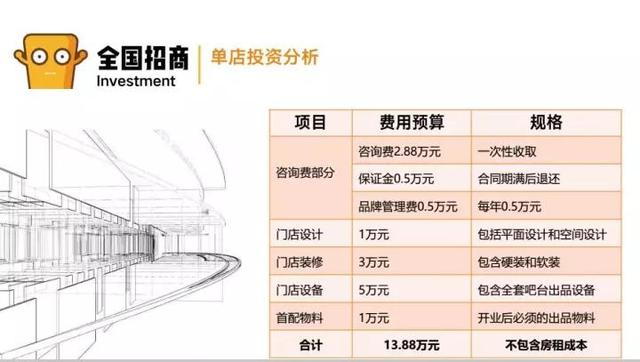 ����ֵ�����ں���15ƽ�׾��ܿ��꣡