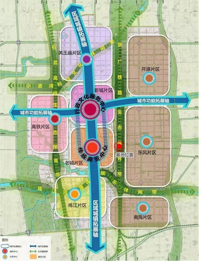 8心城区空间结构规划图-驻马店市城市总体规划(2011-2030)