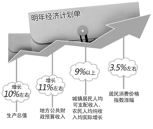 2019河南时事经济_...会以来全面深化经济体制改革综述 要闻 时事动态 首页(2)
