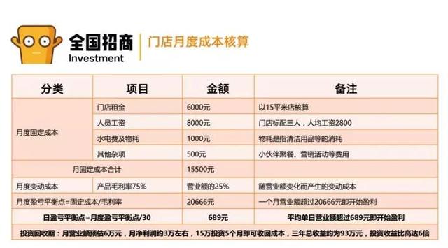 ����ֵ�����ں���15ƽ�׾��ܿ��꣡