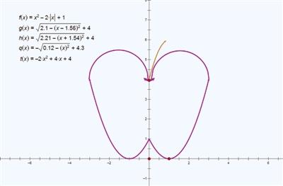 郑州高中生把数学上成美术课 用函数画宇宙