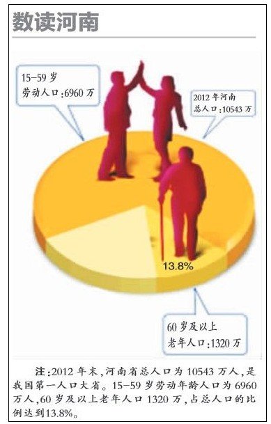明年河南有望实施“单独二胎” 调研工作已启动