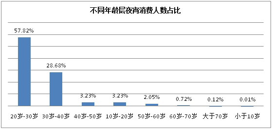 �ҹ�����б��Ϲ����