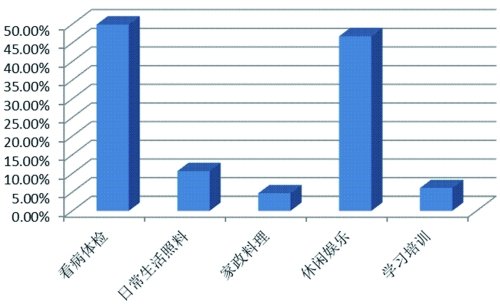 全国人口总数_中国现在的人口总数(3)