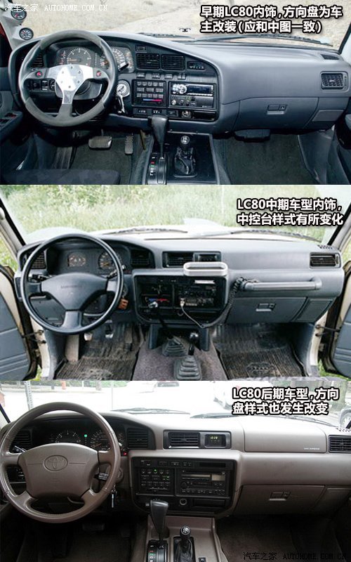 越野亦舒适 经典车型设计之丰田陆地巡洋舰80