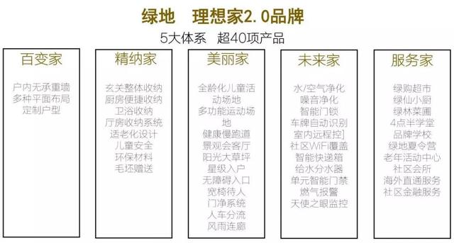 漯河绍陵人口查询_...0年第五次全国人口普查资料 电子计算机汇总