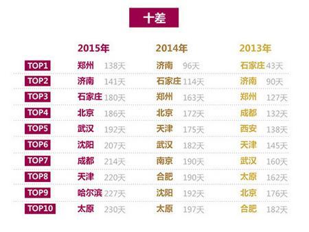 2020年地级以上城市g_2020中秋国庆图片