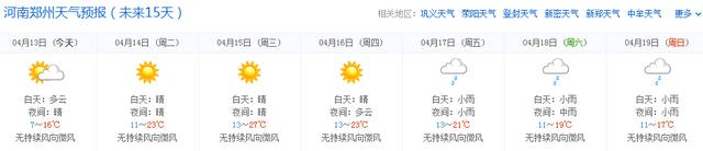 本周河南温差大最高温近30℃ 周末大范围有降雨