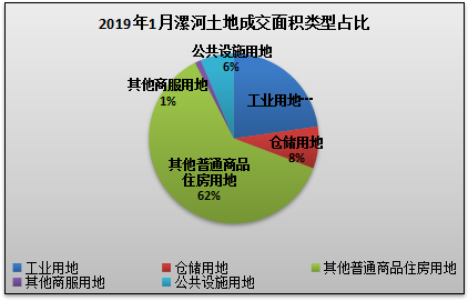 临颍gdp和舞阳gdp_漯河市面积2617平方公里,辖3个市辖区,2个县.市人民政府驻郾城区 .(3)