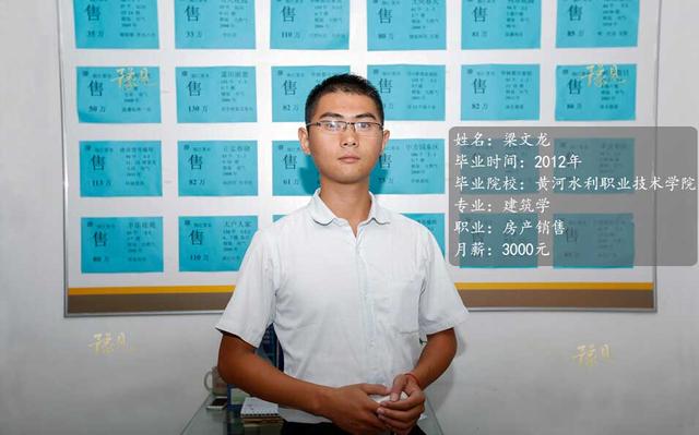 冯提莫收入多少_学建筑月收入多少(2)