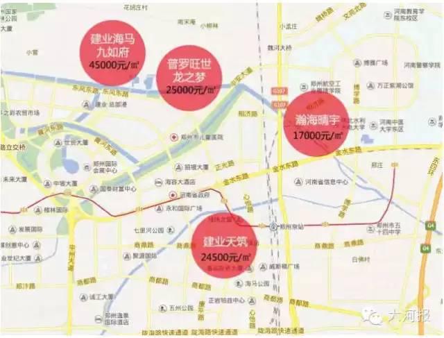 郑州市各区人口_郑州市