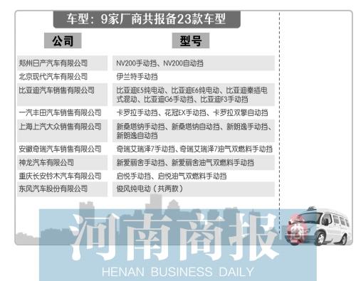 郑州巡游出租汽车车型公示 7座“面的”重出江湖