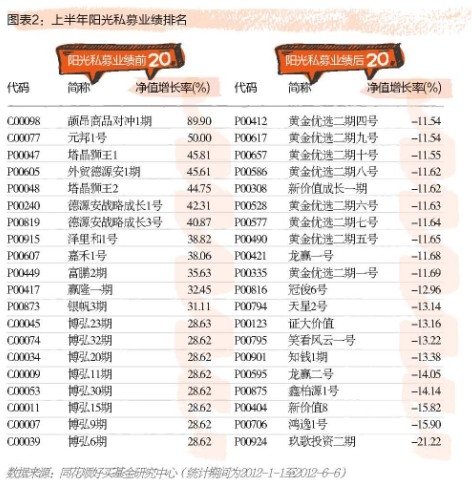 哪里可以借到钱利息低 71042753.jpg
