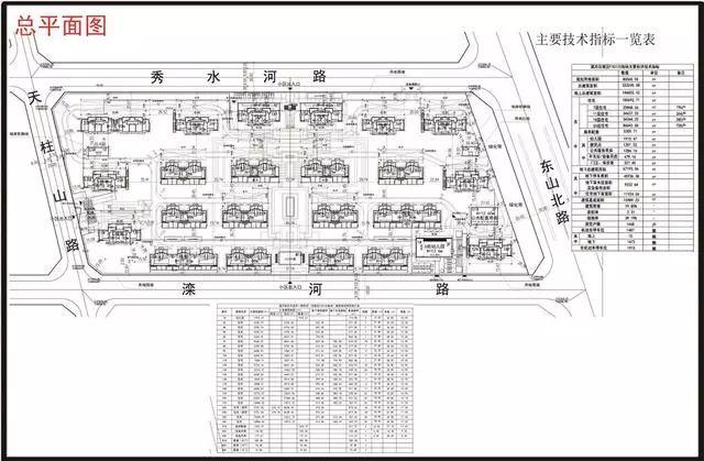 3月27日,漯河信友天润府一期项目设计方案总平面图获批前公示.