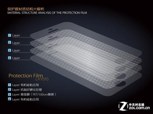 手机贴膜材质知多少 当心四大陷阱