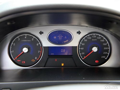 逆袭高富帅 谁是真正经济适用男车型