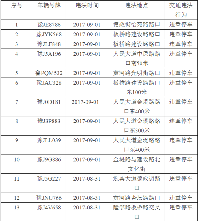 范县这39人因这事被曝光 来看有你认识的吗