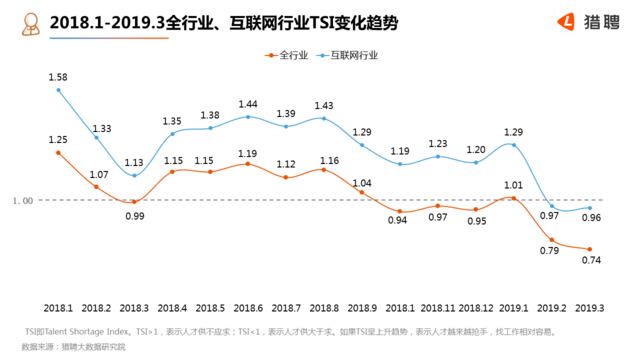 18年下半年经济形势_2018年下半年经济形势分析(2)