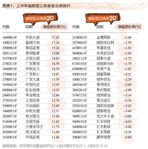 哪里可以借到钱利息低 71042754.jpg
