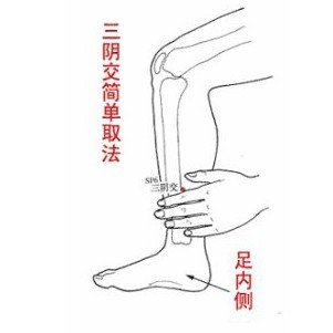 女人有个不老穴 常揉三阴交穴位终身不变老_大豫网_腾讯网