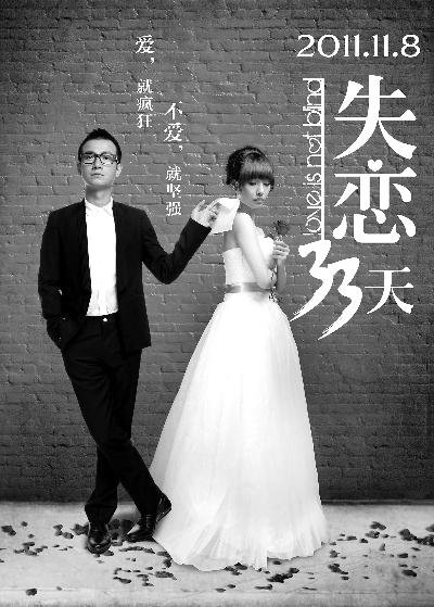 回翻2011年电影月历:大片不给力 小片出黑马