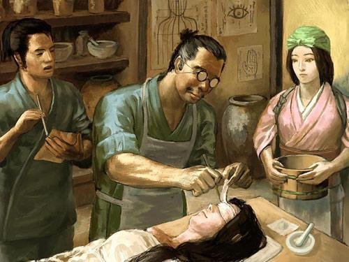 主治医生慎皮肤_主治医生收入(3)