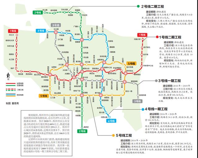 2020各省会gdp_各省省会城市对照表(2)