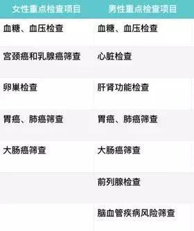 死亡人口平均年龄_...1位传承人3人去世 8人平均年龄74岁(2)