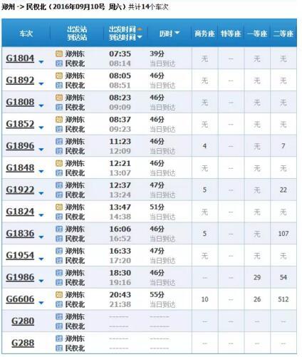 郑徐高铁周六开通 郑州到上海最快不到4个小时