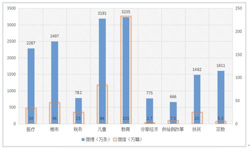 40万中国游客赴韩数据被揭露造假,韩国官方这