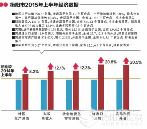 2019年下半年经济形势分析_2018年下半年经济形势分析(3)