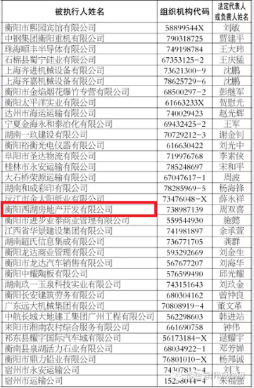 衡阳人口户籍_衡阳师范学院