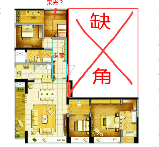 独家:衡阳有哪些户型不能买?