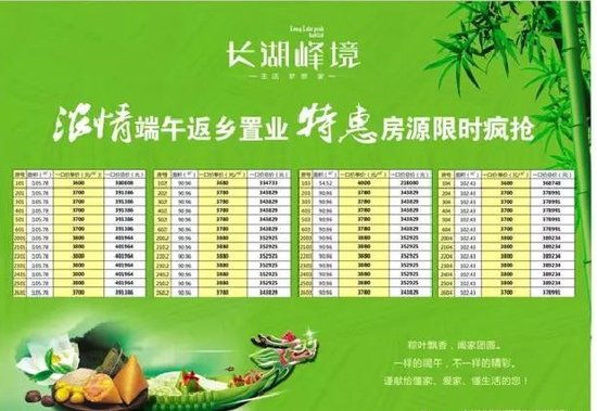 抓住机会 长湖峰境1号栋精致三房火速抢购中