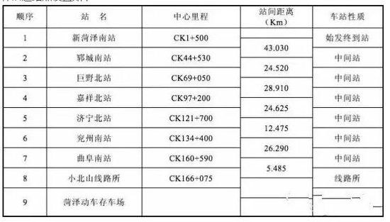 高铁晚点赔偿标准2021，乘客权益的保障与解读