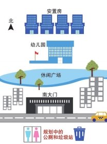 陈姓多少人口_陈姓微信头像
