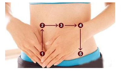 妊娠纹怎样能消除,四招让你去纹成功_大湘网_