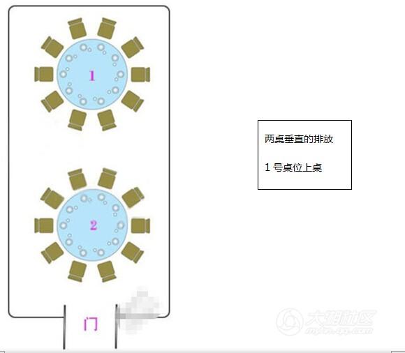 长沙婚宴安排座位多学问讲究