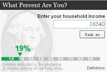 中美对比_中美家庭收入对比