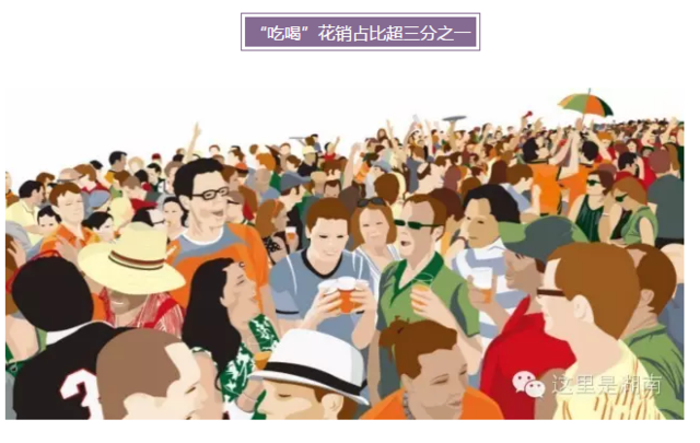 人均gdp是自己花的钱吗_世界人均gdp排名(3)