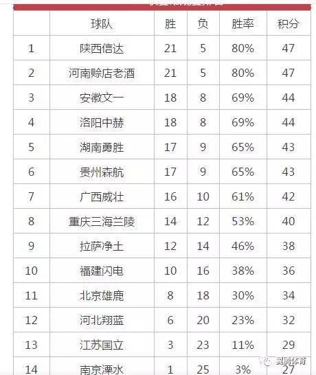 米业排名_金健米业