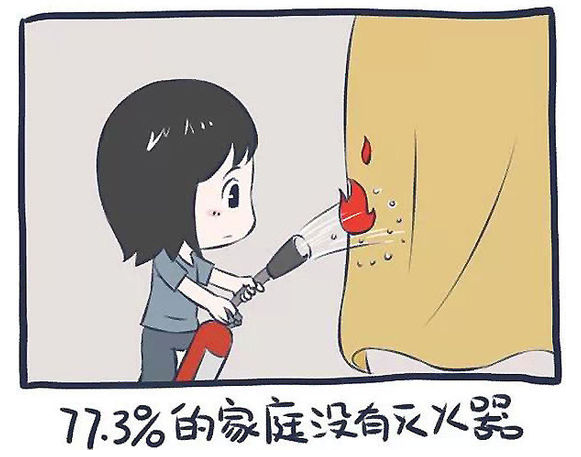 灾难来临时,我们该如何自救?