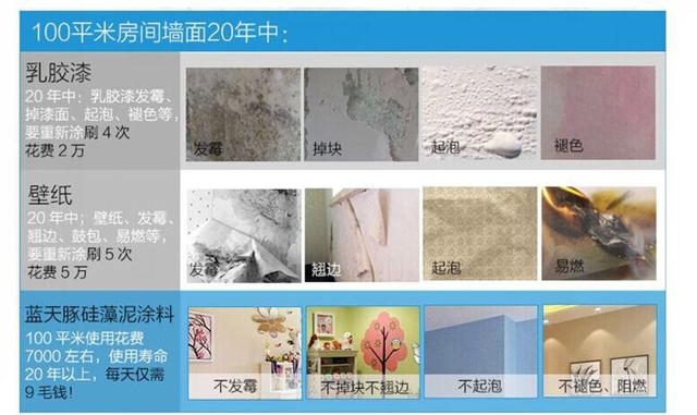 8月16日与湖南卫视快乐购一起抢硅藻泥
