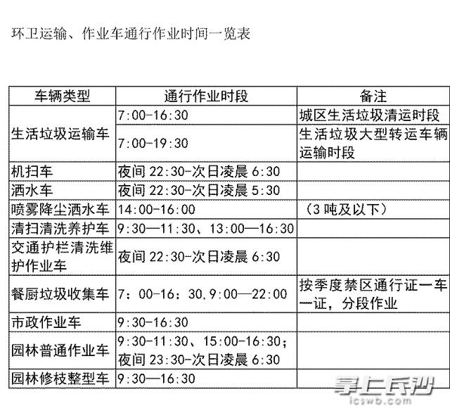 长沙洒水车严禁早晚高峰上路 发现违规可举报