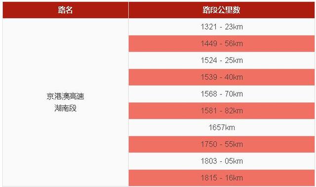 郴州公安局人口和出入境_郴州公安局张志伟