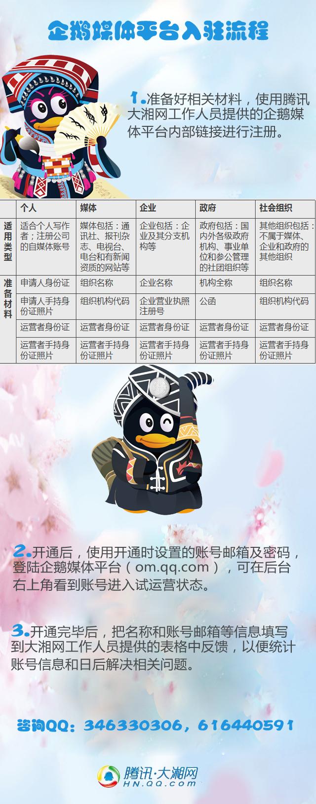 湖南安监系统入驻企鹅媒体平台 企鹅号开放征