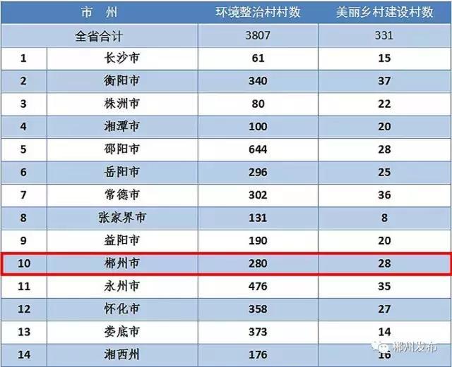 鲁塘镇GDP_克鲁鲁·采佩西