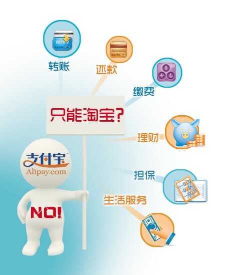 <em>长沙</em>出租车现支付宝付费方式 微信可招的士上