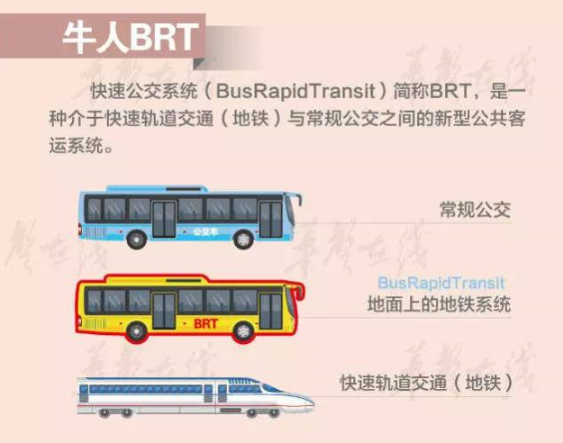 ɳBRTͨ δ7·