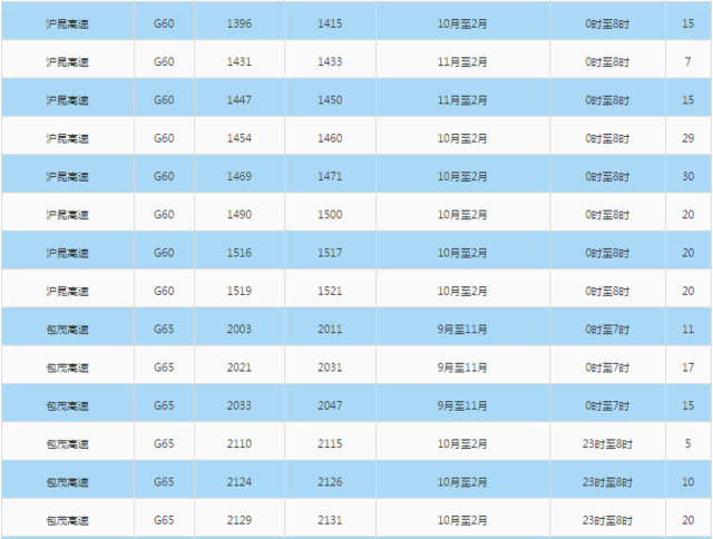 2020湖南邵阳上半年g_湖南邵阳武冈一中校花(2)